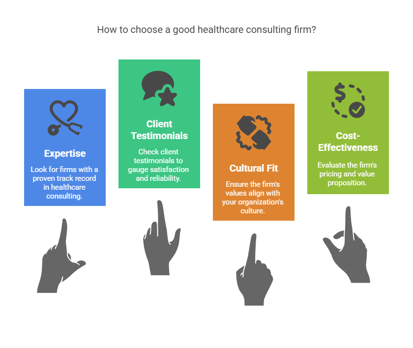 Key Qualities of a Reliable Small Healthcare Consulting Firm